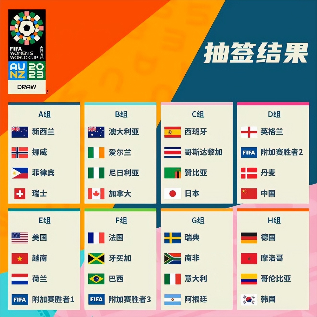 国乒在