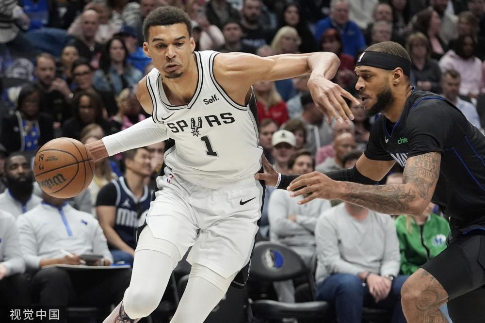 维度的成长 维度的成长